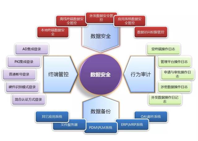 淮北_2025澳门精准免费大全,提防数据库仔细释义、解释与落实